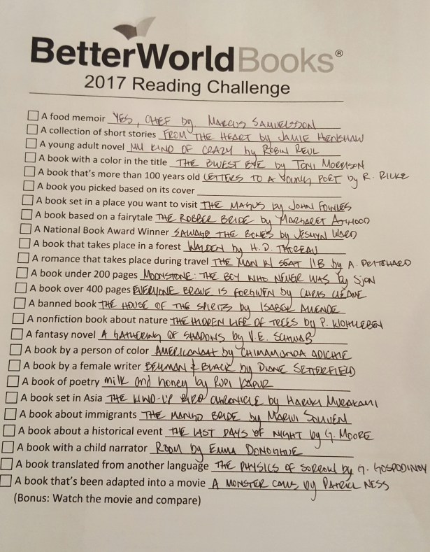 2017 Reading List